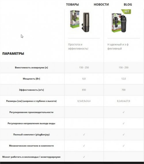 Сравните продукт - Aquael - Mozilla Firefox.jpg