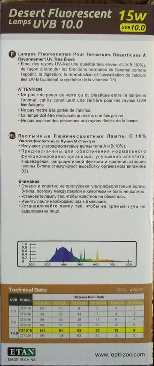 Лампа Repti-zoo Desert Fluorescent UVB 10.0.jpg